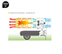 Imagen de Calentador gasoleo MASTER B180